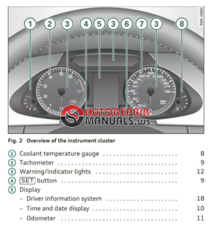 2010 Audi Q5 Repair Manual Download